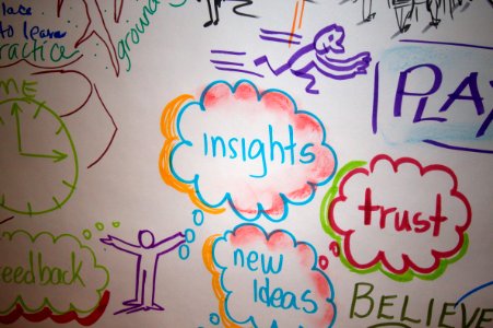 IFVP 2010 Graphic Jam