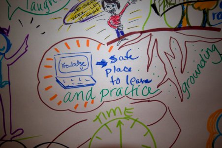 IFVP 2010 Graphic Jam