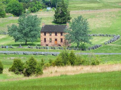 Manassas virginia american civil war
