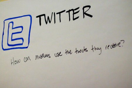 Twitter Question