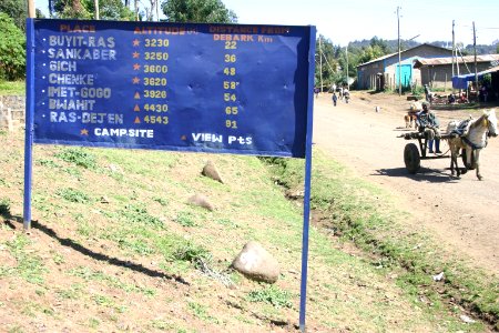 Visitor locations sign, Simien Mounains National Park, Ethiopia Highlands photo