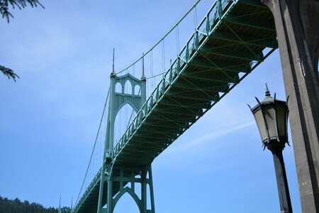 Bridge gothic usa
