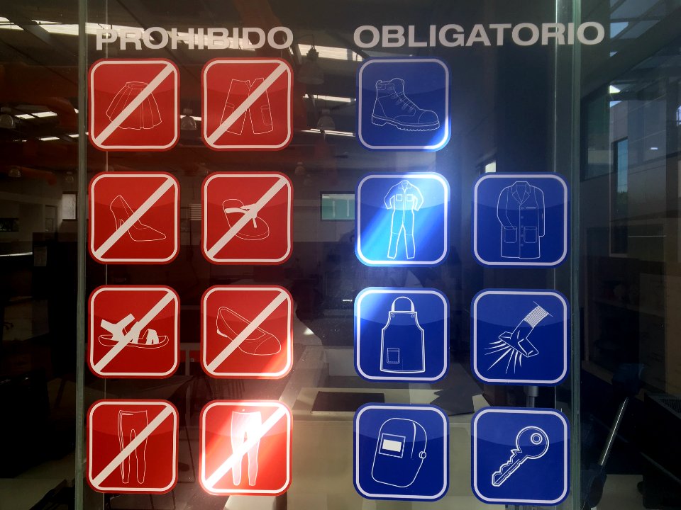 Prohibited vs Obligatory