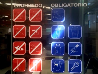Prohibited vs Obligatory