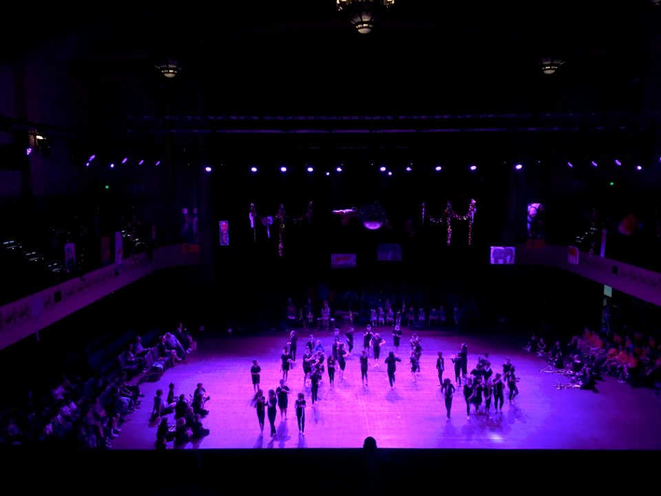 Youth Performance