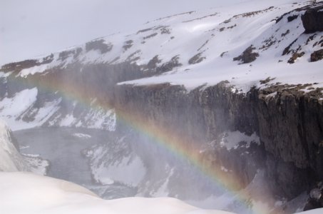 Dettifoss