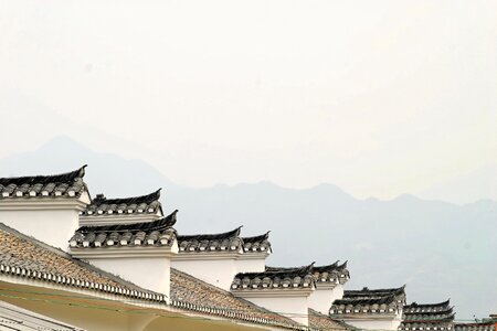 Forbidden city architecture beijing