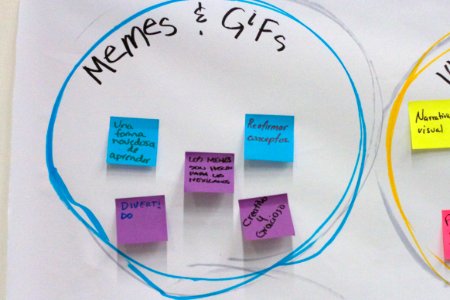 Notes from Lessons Learned via Shift and Share Activity