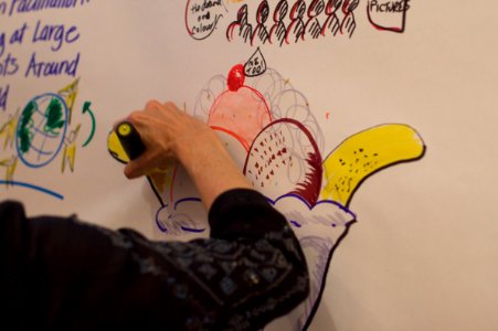 IFVP 2010 Graphic Jam