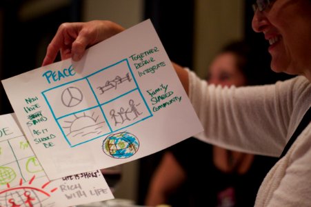 IFVP 2010 Graphic Jam