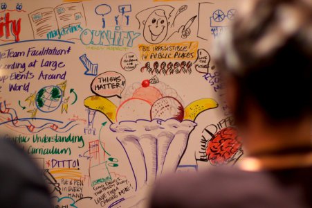 IFVP 2010 Graphic Jam
