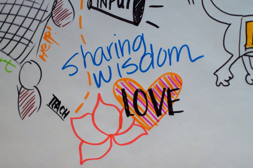 IFVP 2010 Graphic Jam