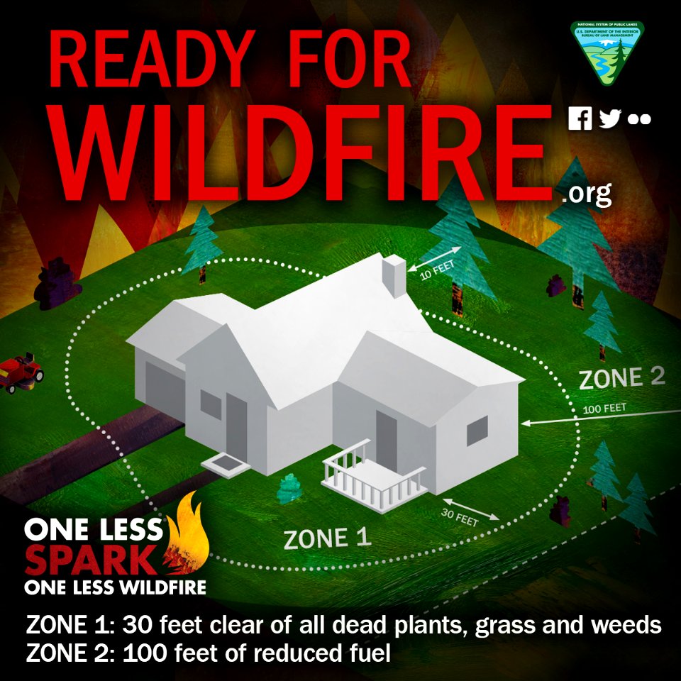 Ready for Wildfire: Defensible Space