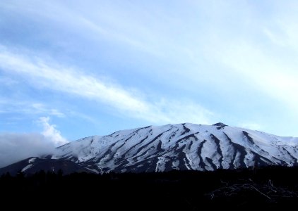 Etna-Volcano-Sicily-Italy - Creative Commons by gnuckx