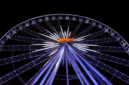 Ferris wheel fire thailand