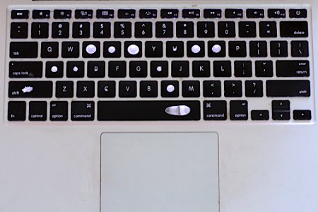 My Worn Keys