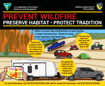 Prevent Wildfire, Preserve Habitat, Protect Tradition