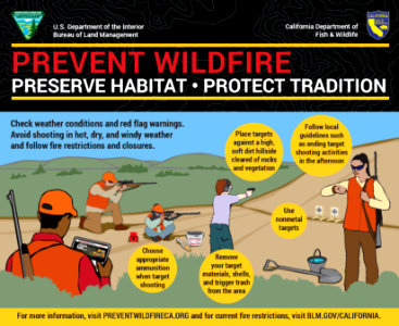 Prevent Wildfire, Preserve Habitat, Protect Tradition