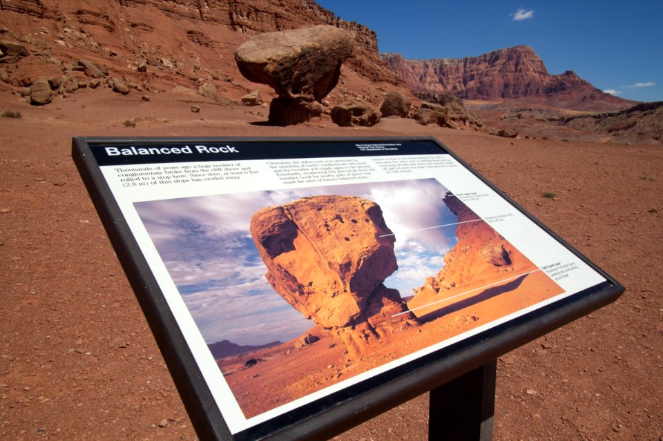 Interpretative Sign