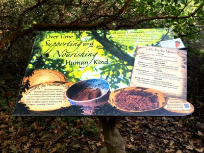Signs along Little Darby Nature Trail