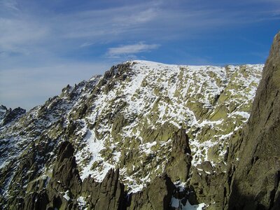 Galayos summits crests