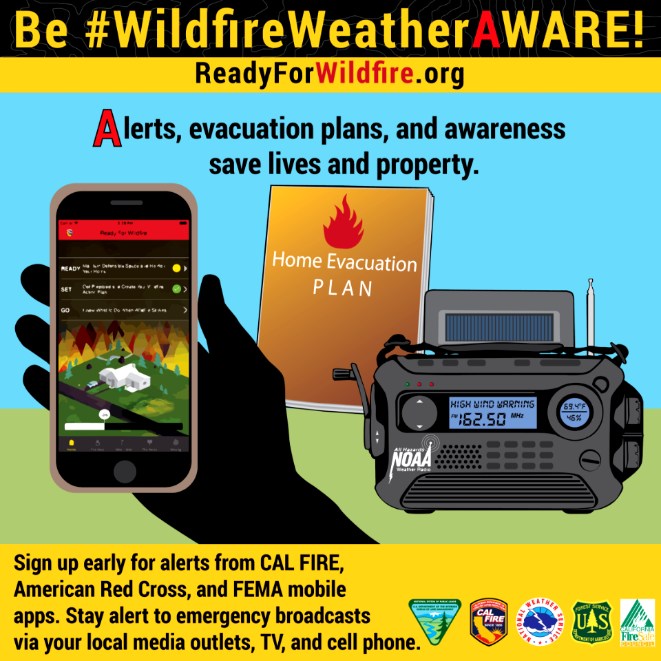 Be #WildfireWeatherAWARE