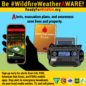 Be #WildfireWeatherAWARE