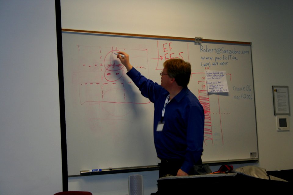 Scoble Does Rules of Thirds