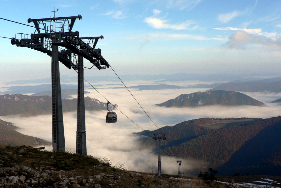 The cable car skiing country