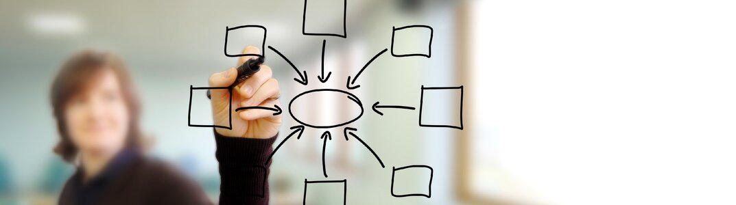 Learning education technology learning concept
