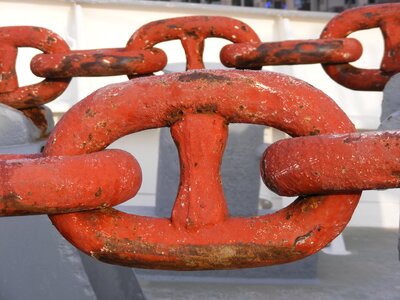 Chain link cap san diego hamburg