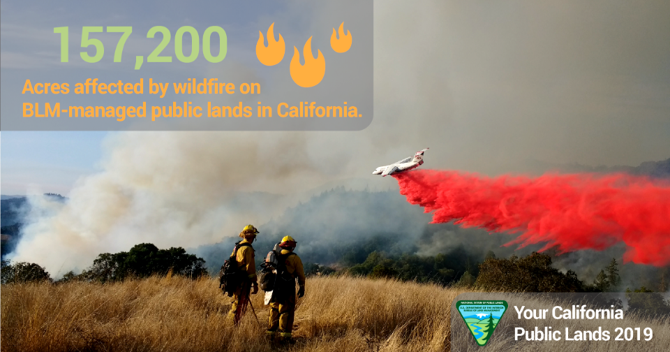 2019 California Public Lands Facts