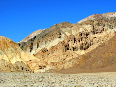 Death Valley NP in CA