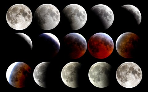Stages full lunar eclipse progression black moon