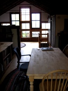 Inside bgblogging's Barn