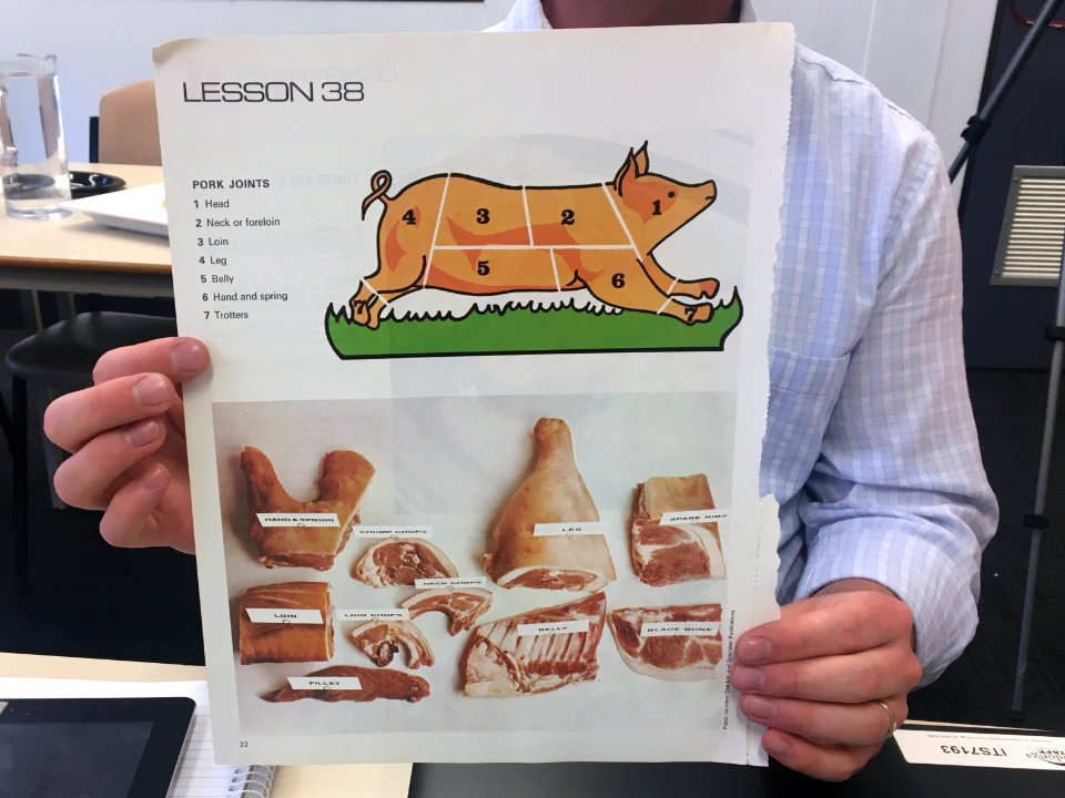 Seems to be Porkish