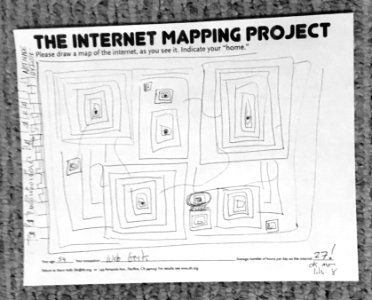 My Internet Map