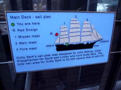 THE CUTTY SARK - GREENWICH - LONDON - UK