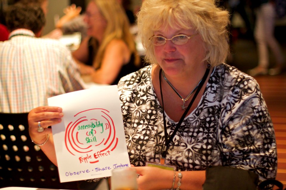 IFVP 2010 Graphic Jam