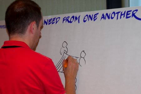 IFVP 2010 Graphic Jam