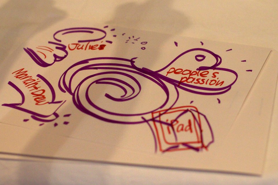 IFVP 2010 Graphic Jam