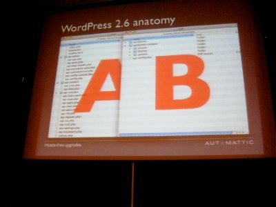 A New structure for WordPress files?