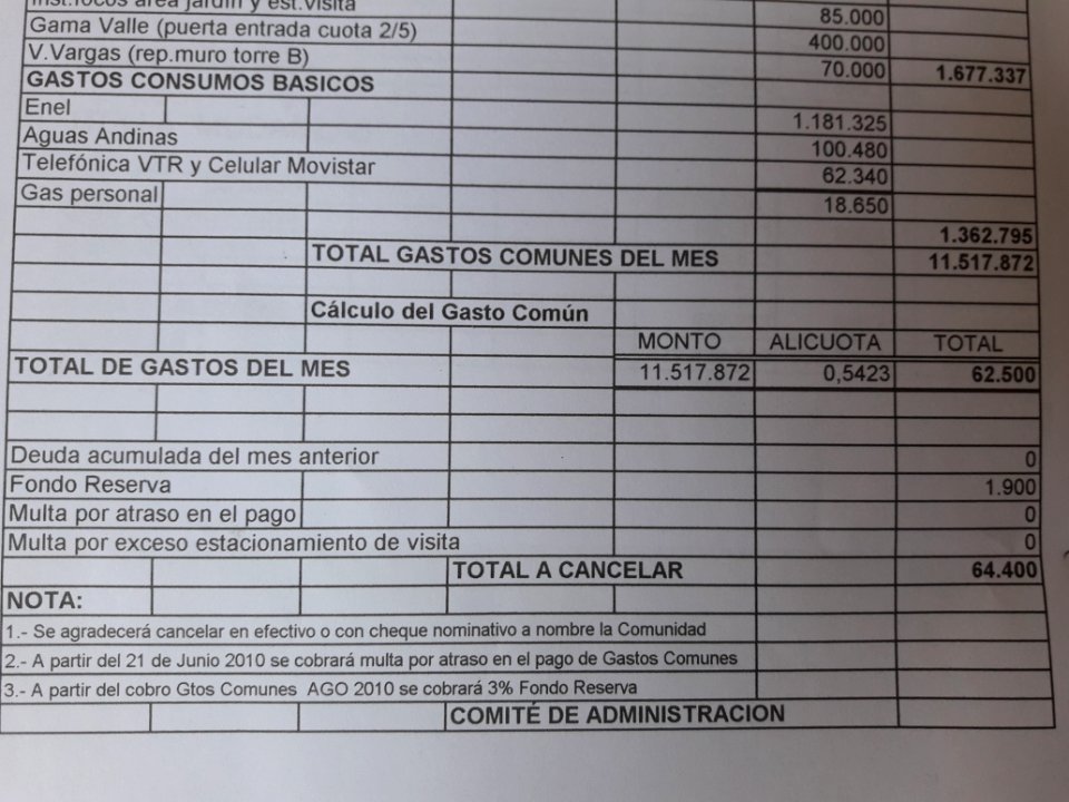 Cuentas y gastos comunes