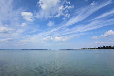 Water hungary outlook