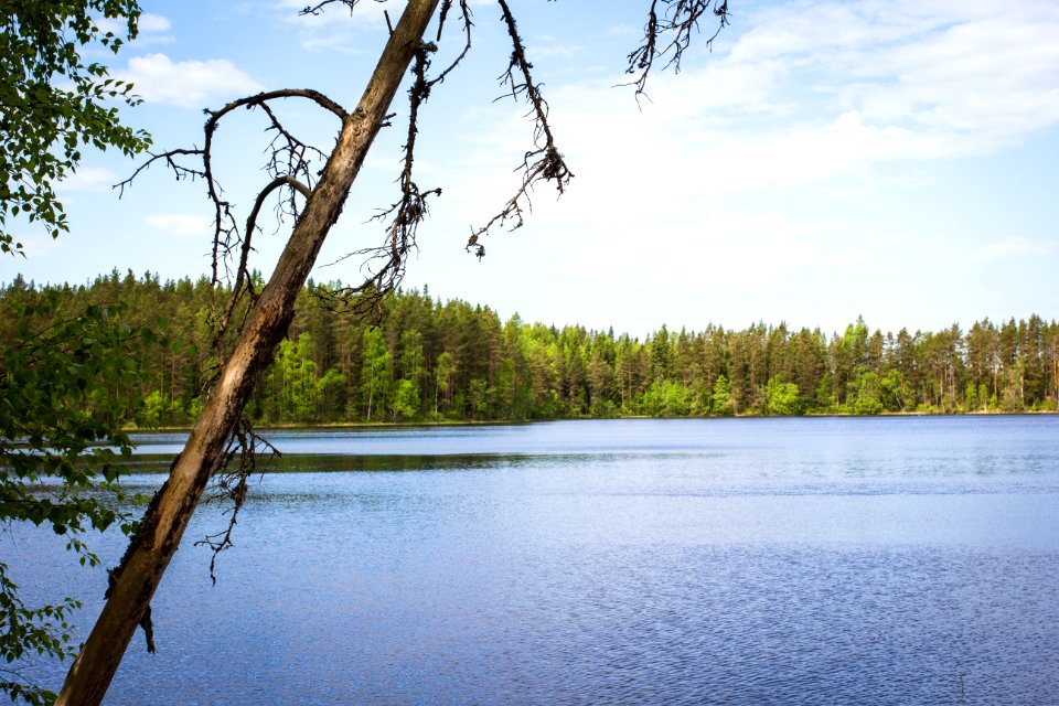 Iso-Melkutin, Loppi, Finland