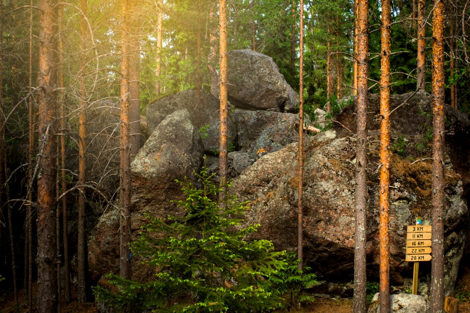 Iso-Melkutin, Loppi, Finland