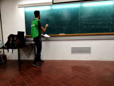 Lluvia de ideas - relacions