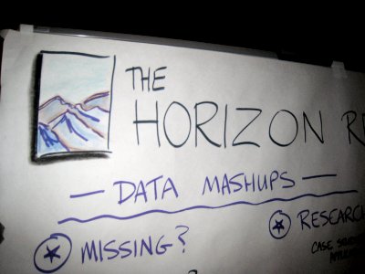 Horizon