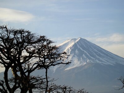Honshu island active stratovolcano