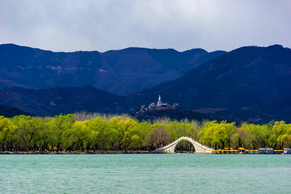 Summer Palace,Beijing photo